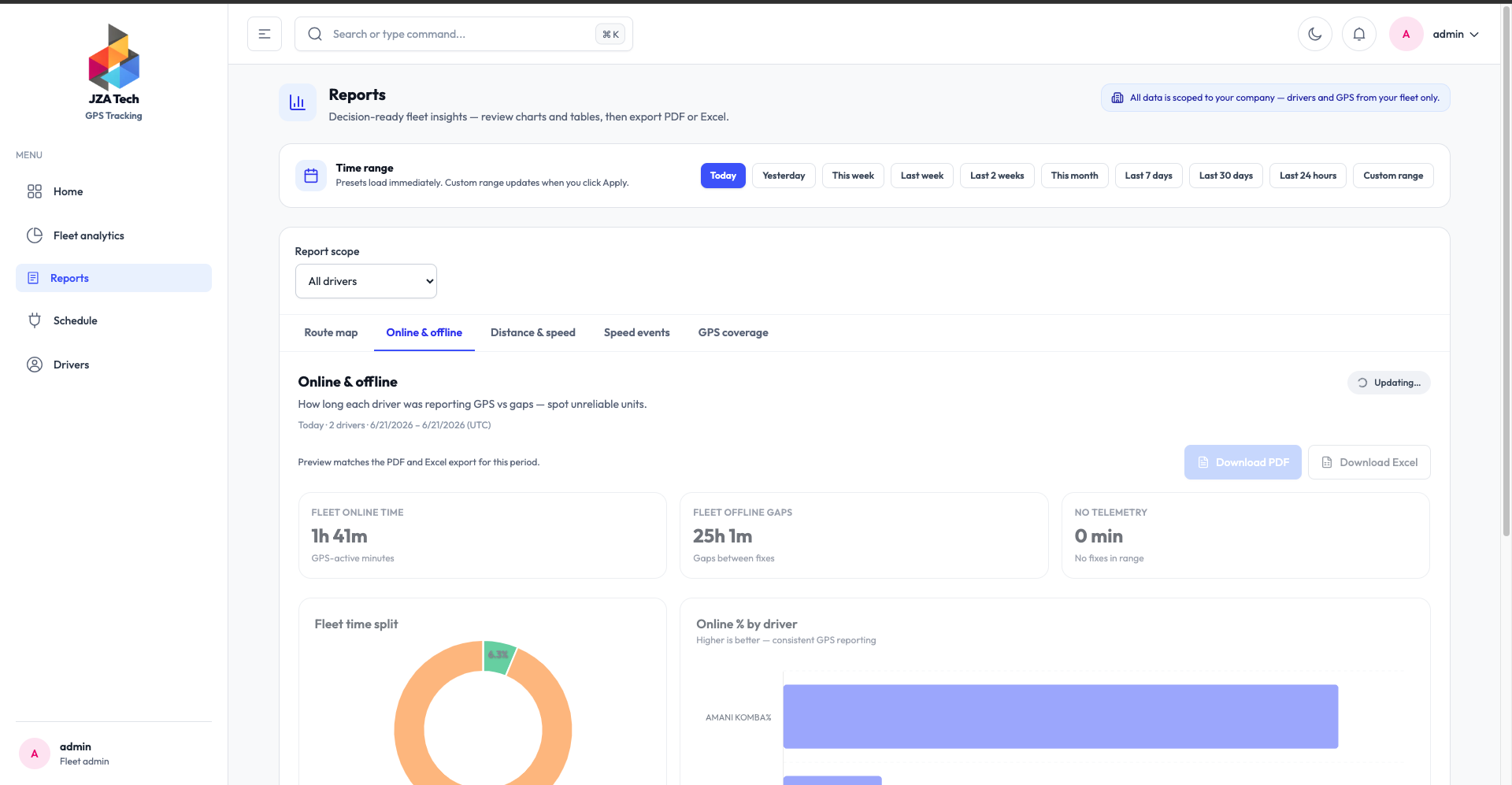 JZA Dashboard - Driver Details